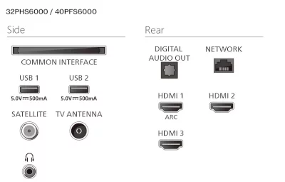 Philips 40PFS6000 LED HD Titan OS